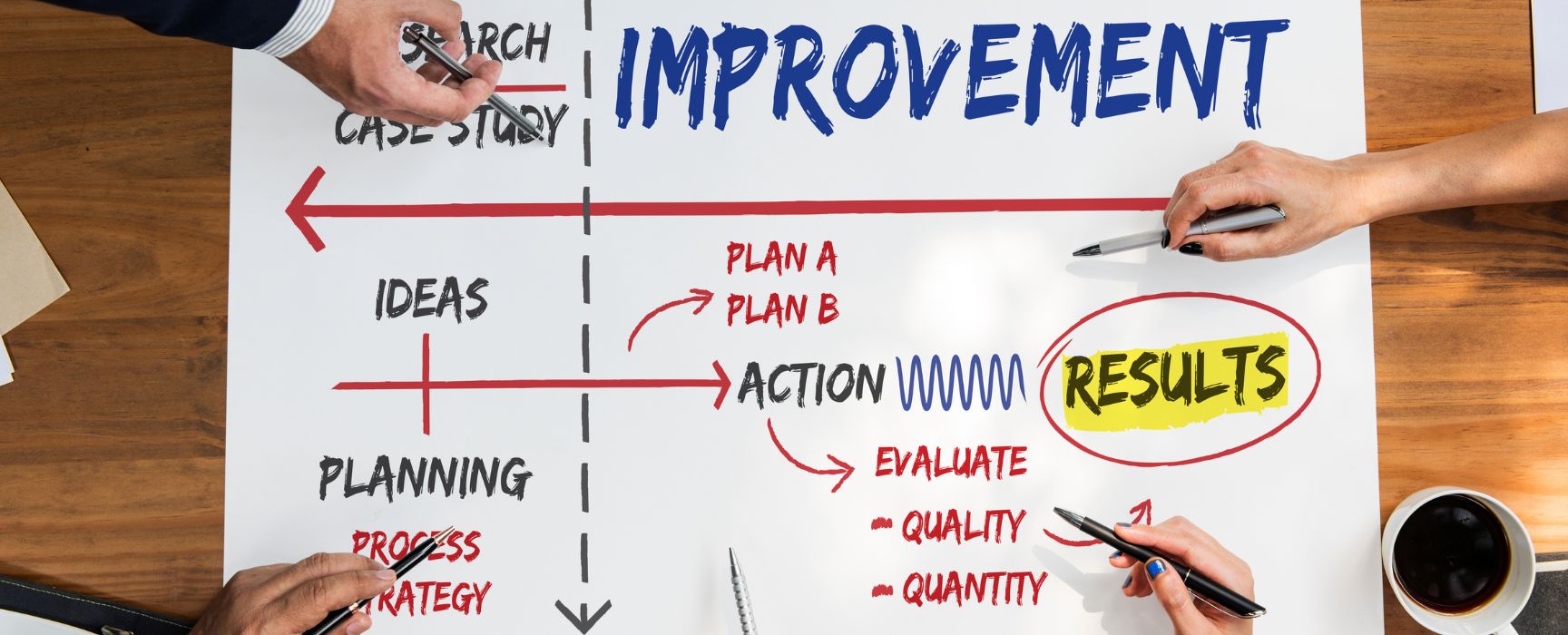 firstsource_case_study